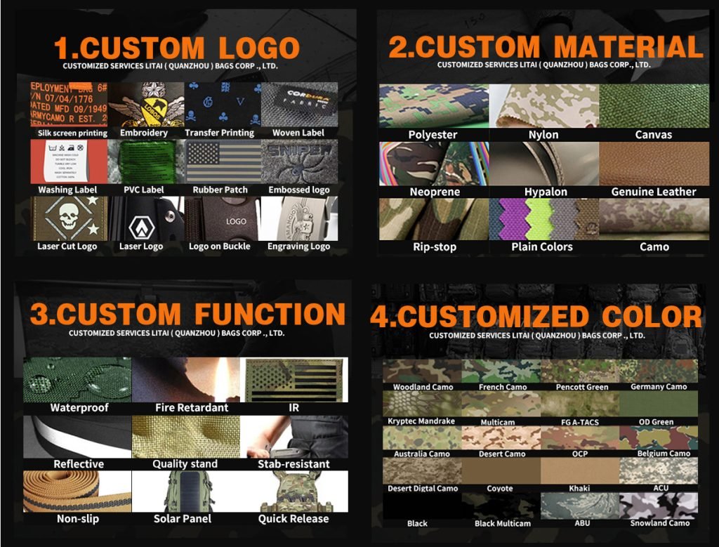 Requirements for various materials and production processes